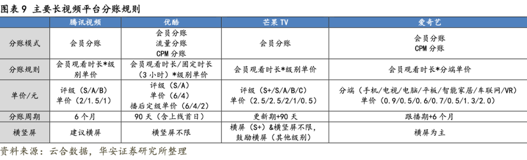 图片[10]-谁在批量制造「爆款短剧」？-免费短剧