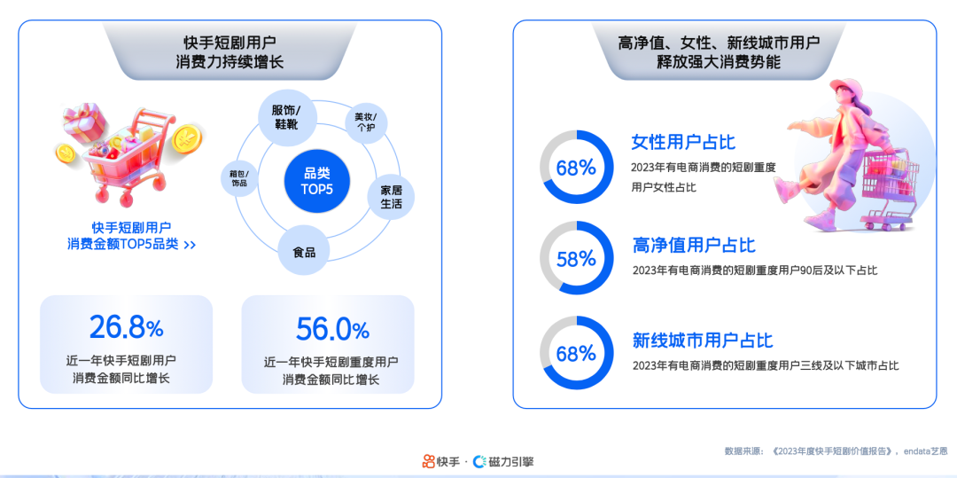 图片[12]-谁在批量制造「爆款短剧」？-免费短剧