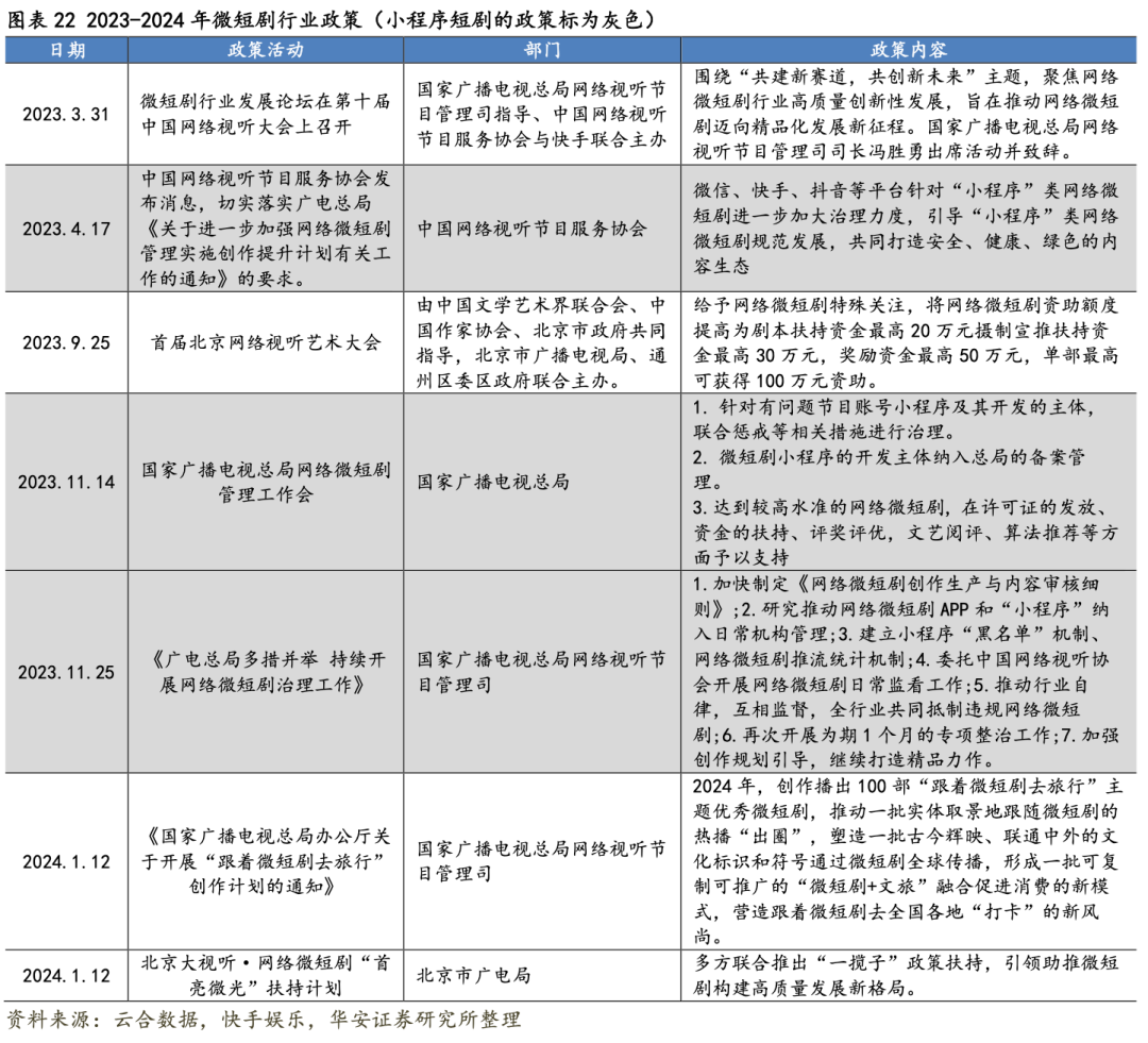 图片[5]-谁在批量制造「爆款短剧」？-免费短剧