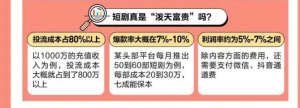 “狂飙的短剧市场”背后：八天拍完一部剧，爆款能达4倍回报率，短剧出海已成趋势-免费短剧