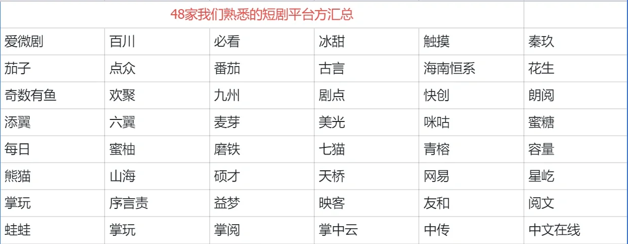 图片[2]-48家收短剧剧本给钱超爽快平台方-免费短剧