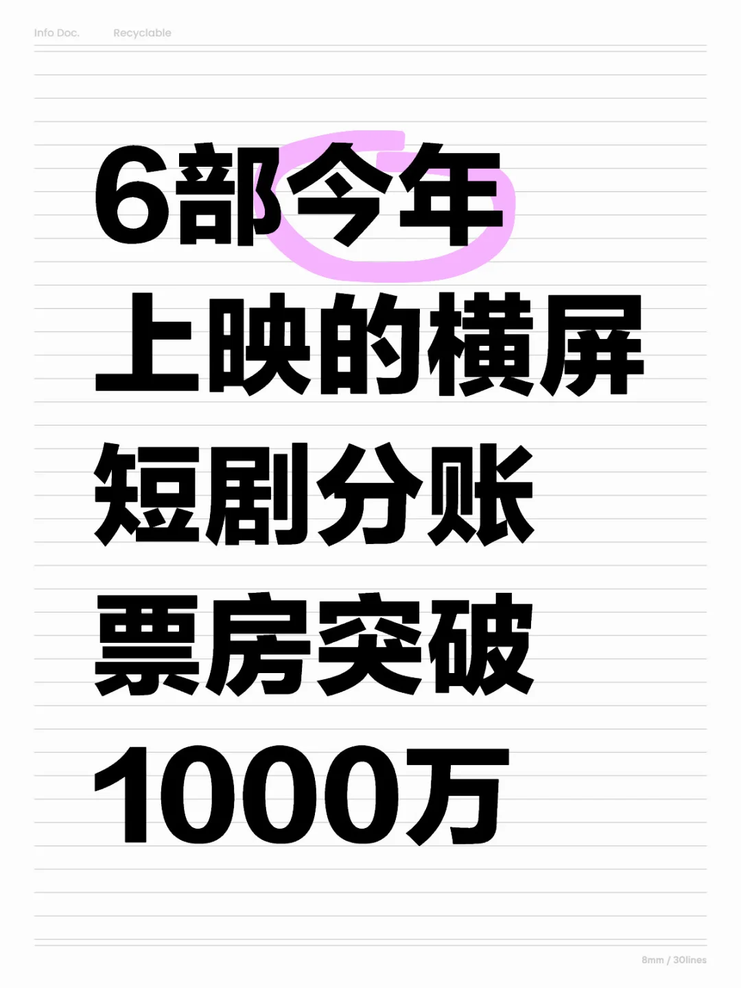 2024年分账票房突破1000万的横屏短剧-免费短剧