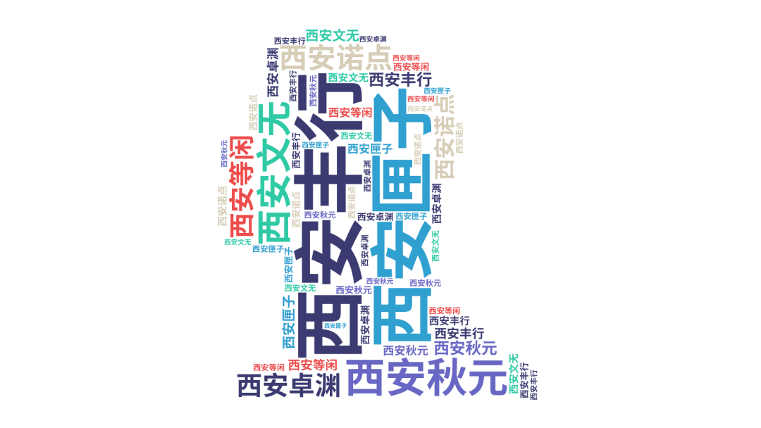 图片[2]-中国短剧地域分布：西安的男频，重庆的女频，杭州的太子-免费短剧