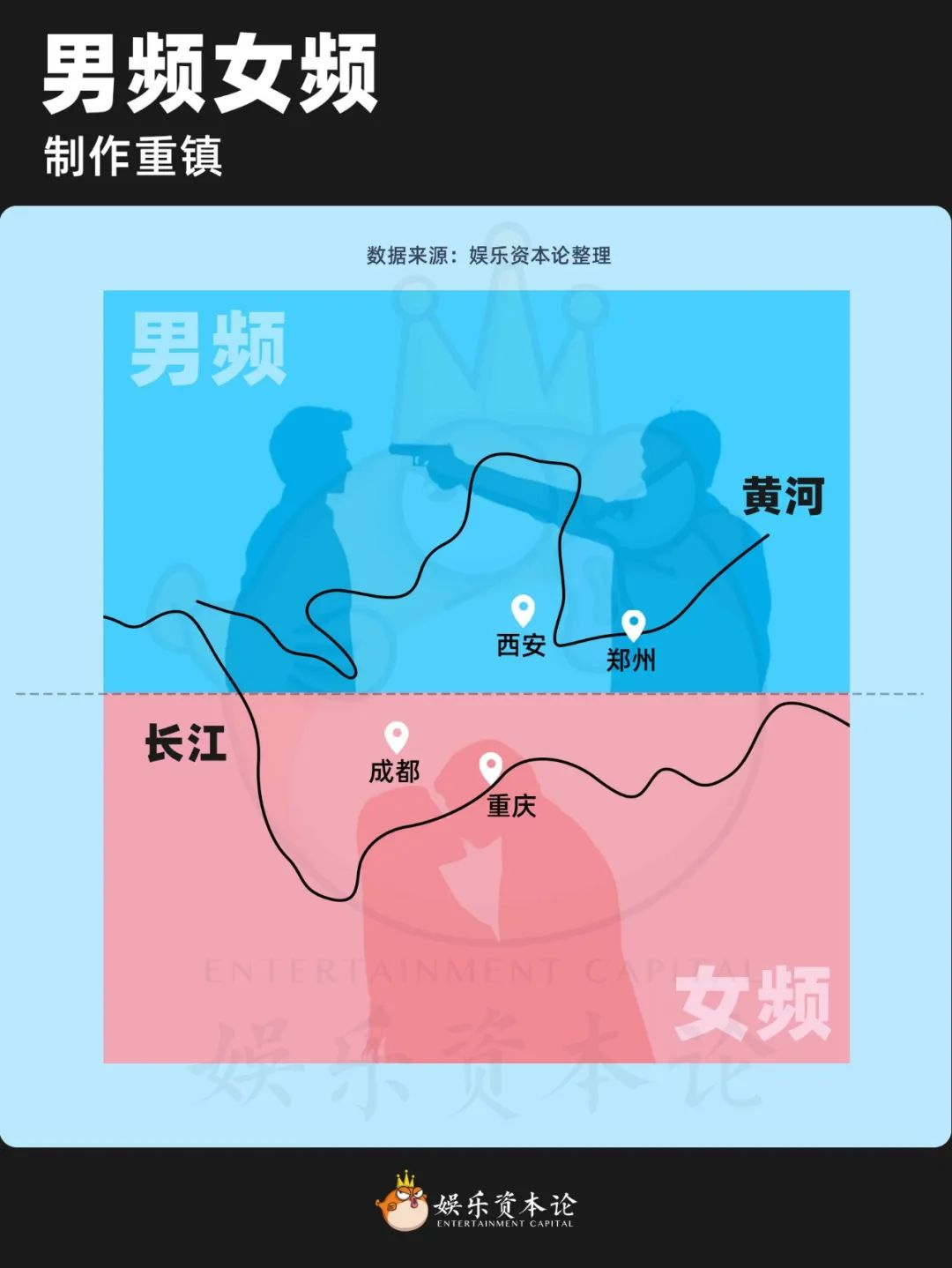 图片[3]-中国短剧地域分布：西安的男频，重庆的女频，杭州的太子-免费短剧