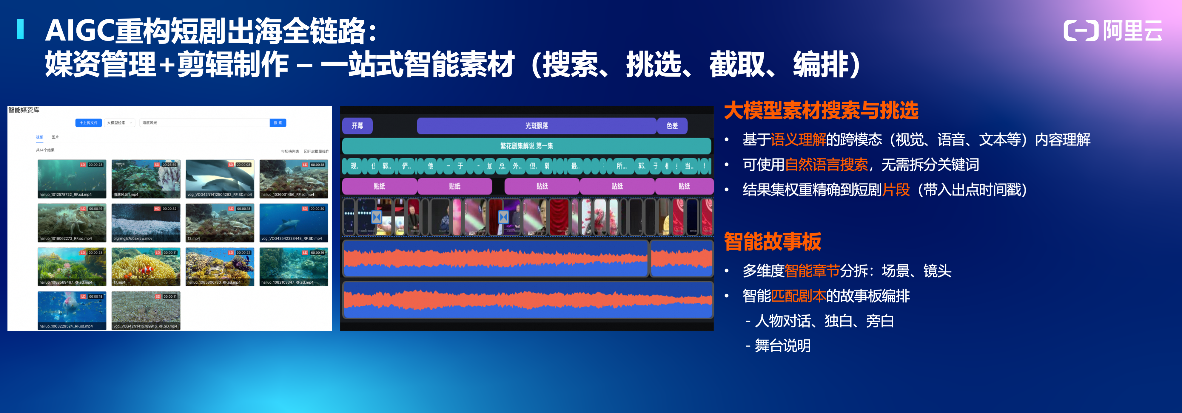 图片[4]-卷爆短剧出海：五大关键，由AIGC重构-免费短剧