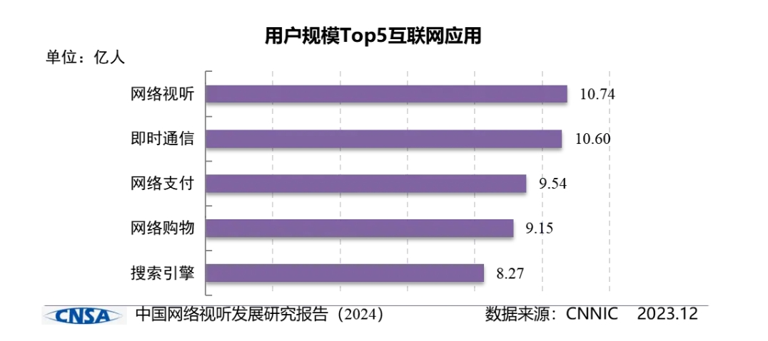 图片[3]-又“土”又“上头”，短剧怎么就火了？-免费短剧
