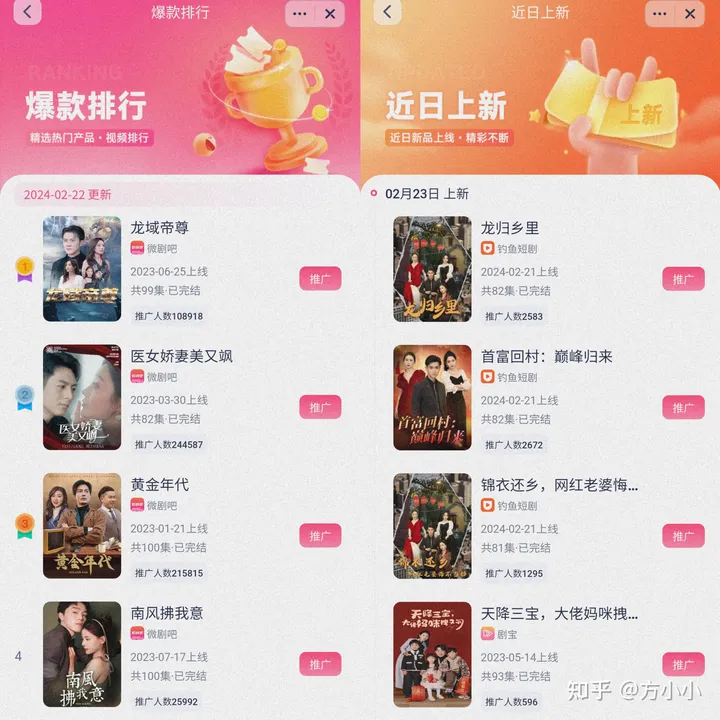 图片[4]-现在短剧推广到底挣不挣钱？-免费短剧